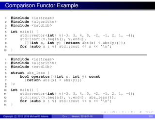Comparison Functor Example
1 #include <iostream >
2 #include <algorithm >
3 #include <cstdlib >
4
5 int main() {
6 std::vector <int> v{-3, 3, 4, 0, -2, -1, 2, 1, -4};
7 std::sort(v.begin(), v.end(),
8 [](int x, int y) {return abs(x) < abs(y);});
9 for (auto x : v) std::cout << x << ’n’;
10 }
1 #include <iostream >
2 #include <algorithm >
3 #include <cstdlib >
4
5 struct abs_less {
6 bool operator()(int x, int y) const
7 {return abs(x) < abs(y);}
8 };
9
10 int main() {
11 std::vector <int> v{-3, 3, 4, 0, -2, -1, 2, 1, -4};
12 std::sort(v.begin(), v.end(), abs_less ());
13 for (auto x : v) std::cout << x << ’n’;
14 }
Copyright c 2015, 2016 Michael D. Adams C++ Version: 2016-01-18 303
 