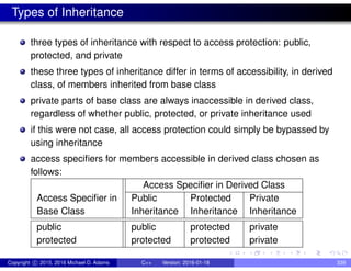 Types of Inheritance
three types of inheritance with respect to access protection: public,
protected, and private
these three types of inheritance differ in terms of accessibility, in derived
class, of members inherited from base class
private parts of base class are always inaccessible in derived class,
regardless of whether public, protected, or private inheritance used
if this were not case, all access protection could simply be bypassed by
using inheritance
access specifiers for members accessible in derived class chosen as
follows:
Access Specifier in Derived Class
Access Specifier in Public Protected Private
Base Class Inheritance Inheritance Inheritance
public public protected private
protected protected protected private
Copyright c 2015, 2016 Michael D. Adams C++ Version: 2016-01-18 339
 