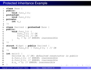 Protected Inheritance Example
1 class Base {
2 public:
3 void func_1();
4 protected:
5 void func_2();
6 private:
7 int x_;
8 };
9
10 class Derived : protected Base {
11 public:
12 void func_3() {
13 func_1(); // OK
14 func_2(); // OK
15 x_ = 0; // ERROR: inaccessible
16 }
17 };
18
19 struct Widget : public Derived {
20 void func_4() { func_2(); } // OK
21 };
22
23 int main() {
24 Derived d; // OK: defaulted constructor is public
25 d.func_1(); // ERROR: inaccessible
26 d.func_2(); // ERROR: inaccessible
27 d.x_ = 0; // ERROR: inaccessible
28 }
Copyright c 2015, 2016 Michael D. Adams C++ Version: 2016-01-18 343
 