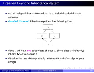 Dreaded Diamond Inheritance Pattern
use of multiple inheritance can lead to so called dreaded diamond
scenario
dreaded diamond inheritance pattern has following form:
A
D
C
B
class D will have two subobjects of class A, since class D (indirectly)
inherits twice from class A
situation like one above probably undesirable and often sign of poor
design
Copyright c 2015, 2016 Michael D. Adams C++ Version: 2016-01-18 397
 