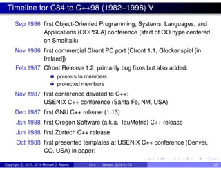 Timeline for C84 to C++98 (1982–1998) V
Sep 1986 first Object-Oriented Programming, Systems, Languages, and
Applications (OOPSLA) conference (start of OO hype centered
on Smalltalk)
Nov 1986 first commercial Cfront PC port (Cfront 1.1, Glockenspiel [in
Ireland])
Feb 1987 Cfront Release 1.2; primarily bug fixes but also added:
pointers to members
protected members
Nov 1987 first conference devoted to C++:
USENIX C++ conference (Santa Fe, NM, USA)
Dec 1987 first GNU C++ release (1.13)
Jan 1988 first Oregon Software (a.k.a. TauMetric) C++ release
Jun 1988 first Zortech C++ release
Oct 1988 first presented templates at USENIX C++ conference (Denver,
CO, USA) in paper:
Copyright c 2015, 2016 Michael D. Adams C++ Version: 2016-01-18 25
 