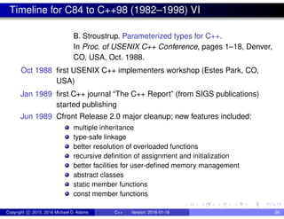 Timeline for C84 to C++98 (1982–1998) VI
B. Stroustrup. Parameterized types for C++.
In Proc. of USENIX C++ Conference, pages 1–18, Denver,
CO, USA, Oct. 1988.
Oct 1988 first USENIX C++ implementers workshop (Estes Park, CO,
USA)
Jan 1989 first C++ journal “The C++ Report” (from SIGS publications)
started publishing
Jun 1989 Cfront Release 2.0 major cleanup; new features included:
multiple inheritance
type-safe linkage
better resolution of overloaded functions
recursive definition of assignment and initialization
better facilities for user-defined memory management
abstract classes
static member functions
const member functions
Copyright c 2015, 2016 Michael D. Adams C++ Version: 2016-01-18 26
 