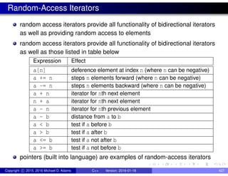 Random-Access Iterators
random access iterators provide all functionality of bidirectional iterators
as well as providing random access to elements
random access iterators provide all functionality of bidirectional iterators
as well as those listed in table below
Expression Effect
a[n] deference element at index n (where n can be negative)
a += n steps n elements forward (where n can be negative)
a -= n steps n elements backward (where n can be negative)
a + n iterator for nth next element
n + a iterator for nth next element
a - n iterator for nth previous element
a - b distance from a to b
a < b test if a before b
a > b test if a after b
a <= b test if a not after b
a >= b test if a not before b
pointers (built into language) are examples of random-access iterators
Copyright c 2015, 2016 Michael D. Adams C++ Version: 2016-01-18 427
 