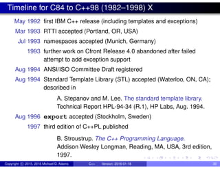 Timeline for C84 to C++98 (1982–1998) X
May 1992 first IBM C++ release (including templates and exceptions)
Mar 1993 RTTI accepted (Portland, OR, USA)
Jul 1993 namespaces accepted (Munich, Germany)
1993 further work on Cfront Release 4.0 abandoned after failed
attempt to add exception support
Aug 1994 ANSI/ISO Committee Draft registered
Aug 1994 Standard Template Library (STL) accepted (Waterloo, ON, CA);
described in
A. Stepanov and M. Lee. The standard template library.
Technical Report HPL-94-34 (R.1), HP Labs, Aug. 1994.
Aug 1996 export accepted (Stockholm, Sweden)
1997 third edition of C++PL published
B. Stroustrup. The C++ Programming Language.
Addison Wesley Longman, Reading, MA, USA, 3rd edition,
1997.
Copyright c 2015, 2016 Michael D. Adams C++ Version: 2016-01-18 30
 