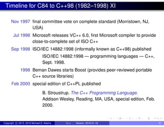 Timeline for C84 to C++98 (1982–1998) XI
Nov 1997 final committee vote on complete standard (Morristown, NJ,
USA)
Jul 1998 Microsoft releases VC++ 6.0, first Microsoft compiler to provide
close-to-complete set of ISO C++
Sep 1998 ISO/IEC 14882:1998 (informally known as C++98) published
ISO/IEC 14882:1998 — programming languages — C++,
Sept. 1998.
1998 Beman Dawes starts Boost (provides peer-reviewed portable
C++ source libraries)
Feb 2000 special edition of C++PL published
B. Stroustrup. The C++ Programming Language.
Addison Wesley, Reading, MA, USA, special edition, Feb.
2000.
Copyright c 2015, 2016 Michael D. Adams C++ Version: 2016-01-18 31
 