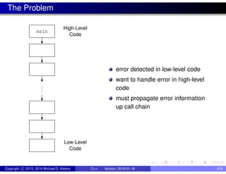 The Problem
main
.
.
.
High-Level
Code
Low-Level
Code
error detected in low-level code
want to handle error in high-level
code
must propagate error information
up call chain
Copyright c 2015, 2016 Michael D. Adams C++ Version: 2016-01-18 476
 