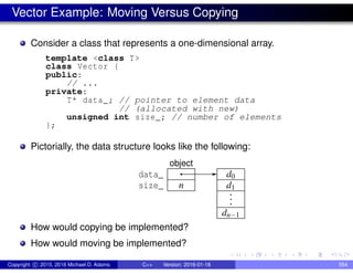 Vector Example: Moving Versus Copying
Consider a class that represents a one-dimensional array.
template <class T>
class Vector {
public:
// ...
private:
T* data_; // pointer to element data
// (allocated with new)
unsigned int size_; // number of elements
};
Pictorially, the data structure looks like the following:
data_
size_
dn−1
.
.
.
d1
d0
n
object
How would copying be implemented?
How would moving be implemented?
Copyright c 2015, 2016 Michael D. Adams C++ Version: 2016-01-18 554
 