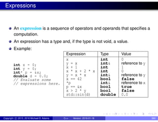 Expressions
An expression is a sequence of operators and operands that specifies a
computation.
An expression has a type and, if the type is not void, a value.
Example:
int x = 0;
int y = 0;
int* p = &x;
double d = 0.0;
// Evaluate some
// expressions here.
Expression Type Value
x int 0
y = x int& reference to y
x + 1 int 1
x * x + 2 * x int 0
y = x * x int& reference to y
x == 42 bool false
*p int& reference to x
p == &x bool true
x > 2 * y bool false
std::sin(d) double 0.0
Copyright c 2015, 2016 Michael D. Adams C++ Version: 2016-01-18 560
 