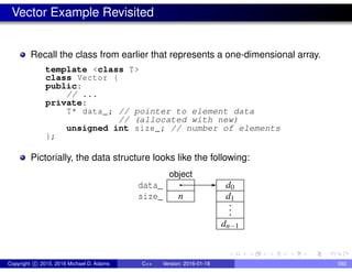 Vector Example Revisited
Recall the class from earlier that represents a one-dimensional array.
template <class T>
class Vector {
public:
// ...
private:
T* data_; // pointer to element data
// (allocated with new)
unsigned int size_; // number of elements
};
Pictorially, the data structure looks like the following:
data_
size_
dn−1
.
.
.
d1
d0
n
object
Copyright c 2015, 2016 Michael D. Adams C++ Version: 2016-01-18 592
 