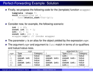 Perfect-Forwarding Example: Solution
Finally, we propose the following code for the (template) function wrapper:
template <class T>
void wrapper(T&& p) {
func(static_cast<T&&>(p));
}
Consider now, for example, the following scenario:
int i = 42;
const int ci = i;
int& ri = i;
const int& rci = i;
wrapper(expr); // invoke wrapper
The parameter p is an alias for the object yielded by the expression expr.
The argument expr and argument to func match in terms of cv-qualifiers
and lvalue/rvalue-ness.
expr argument to func
expr Type Category T Type (T&&) Category
i int lvalue int& int& lvalue
ci const int lvalue const int& const int& lvalue
ri int& lvalue int& int& lvalue
rci const int& lvalue const int& const int& lvalue
42 int rvalue int int&& rvalue
Copyright c 2015, 2016 Michael D. Adams C++ Version: 2016-01-18 616
 