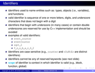 Identifiers
identifiers used to name entities such as: types, objects (i.e., variables),
and functions
valid identifier is sequence of one or more letters, digits, and underscore
characters that does not begin with a digit
identifiers that begin with underscore (in many cases) or contain double
underscores are reserved for use by C++ implementation and should be
avoided
examples of valid identifiers:
event_counter
eventCounter
sqrt_2
f_o_o_b_a_r_4_2
identifiers are case sensitive (e.g., counter and cOuNtEr are distinct
identifiers)
identifiers cannot be any of reserved keywords (see next slide)
scope of identifier is context in which identifier is valid (e.g., block,
function, global)
Copyright c 2015, 2016 Michael D. Adams C++ Version: 2016-01-18 68
 