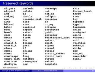 Reserved Keywords
alignas
alignof
and
and_eq
asm
auto
bitand
bitor
bool
break
case
catch
char
char16_t
char32_t
class
compl
const
constexpr
const_cast
continue
decltype
default
delete
do
double
dynamic_cast
else
enum
explicit
export
extern
false
float
for
friend
goto
if
inline
int
long
mutable
namespace
new
noexcept
not
not_eq
nullptr
operator
or
or_eq
private
protected
public
register
reinterpret_cast
return
short
signed
sizeof
static
static_assert
static_cast
struct
switch
template
this
thread_local
throw
true
try
typedef
typeid
typename
union
unsigned
using
virtual
void
volatile
wchar_t
while
xor
xor_eq
override∗
final∗
∗Note: context sensitive
Copyright c 2015, 2016 Michael D. Adams C++ Version: 2016-01-18 69
 