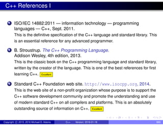 C++ References I
1 ISO/IEC 14882:2011 — information technology — programming
languages — C++, Sept. 2011.
This is the definitive specification of the C++ language and standard library. This
is an essential reference for any advanced programmer.
2 B. Stroustrup. The C++ Programming Language.
Addison Wesley, 4th edition, 2013.
This is the classic book on the C++ programming language and standard library,
written by the creator of the language. This is one of the best references for first
learning C++. Excellent
3 Standard C++ Foundation web site. http://www.isocpp.org, 2014.
This is the web site of a non-profit organization whose purpose is to support the
C++ software development community and promote the understanding and use
of modern standard C++ on all compilers and platforms. This is an absolutely
outstanding source of information on C++. Excellent
Copyright c 2015, 2016 Michael D. Adams C++ Version: 2016-01-18 889
 