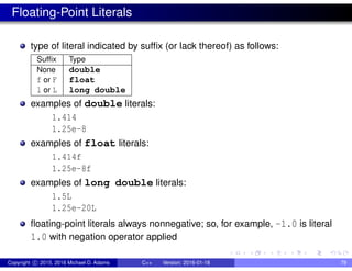 Floating-Point Literals
type of literal indicated by suffix (or lack thereof) as follows:
Suffix Type
None double
f or F float
l or L long double
examples of double literals:
1.414
1.25e-8
examples of float literals:
1.414f
1.25e-8f
examples of long double literals:
1.5L
1.25e-20L
floating-point literals always nonnegative; so, for example, -1.0 is literal
1.0 with negation operator applied
Copyright c 2015, 2016 Michael D. Adams C++ Version: 2016-01-18 79
 