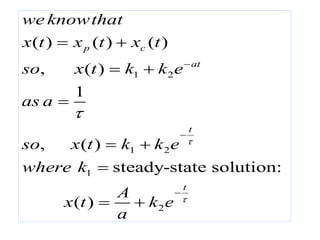 1 2
1 2
1
2
( ) ( ) ( )
, ( )
1
, ( )
steady-state solution:
( )
p c
at
t
t
we knowthat
x t x t x t
so x t k k e
as a
so x t k k e
where k
A
x t k e
a






 
 

 

 
 