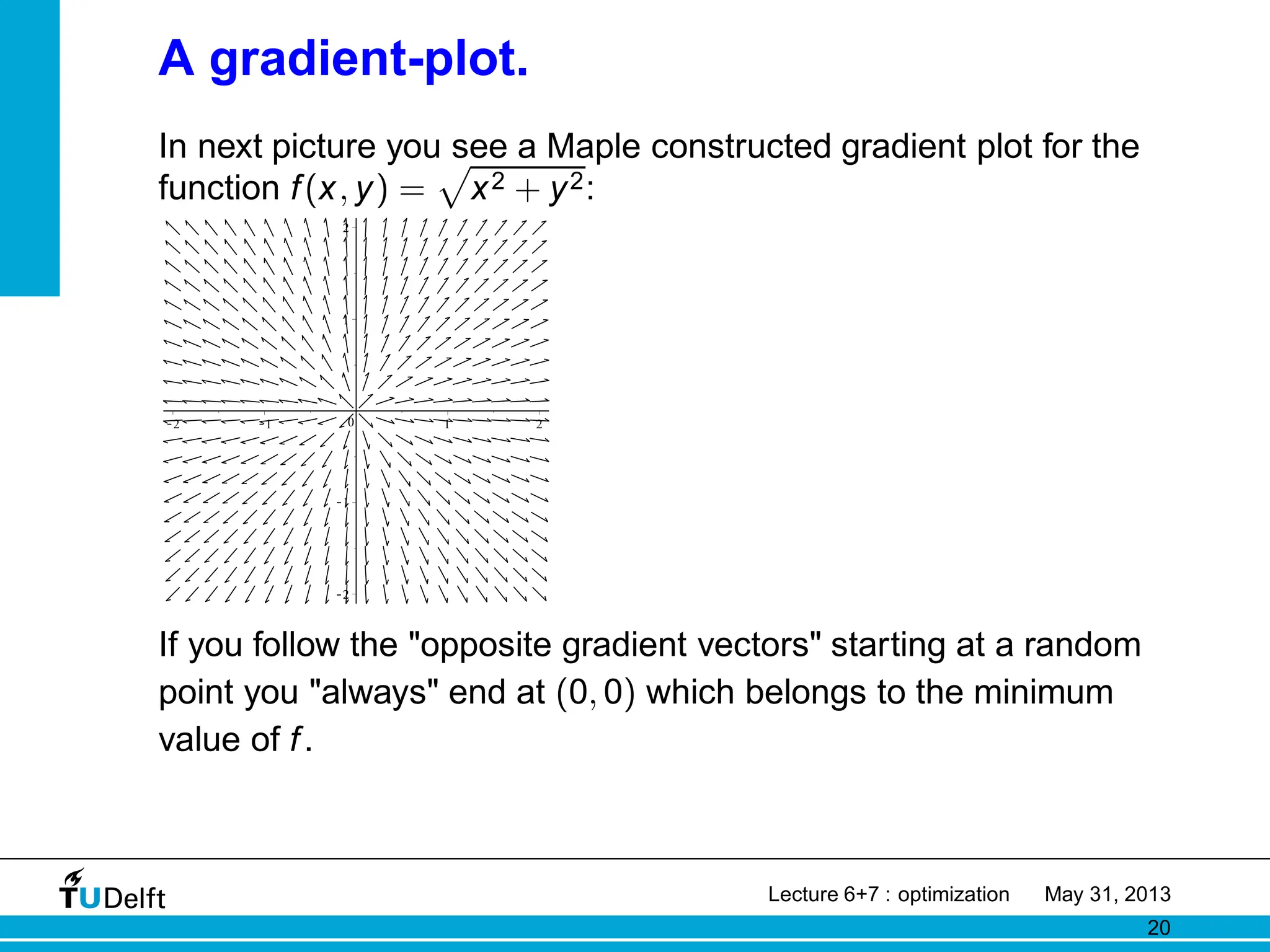 A gradient-plot.
In next picture you see a Maple constructed gradient plot for the
function f(x, y) =
p
x2 + y2:
If you follow the opposite gradient vectors starting at a random
point you always end at (0, 0) which belongs to the minimum
value of f.
Lecture 6+7 : optimization May 31, 2013
20
 