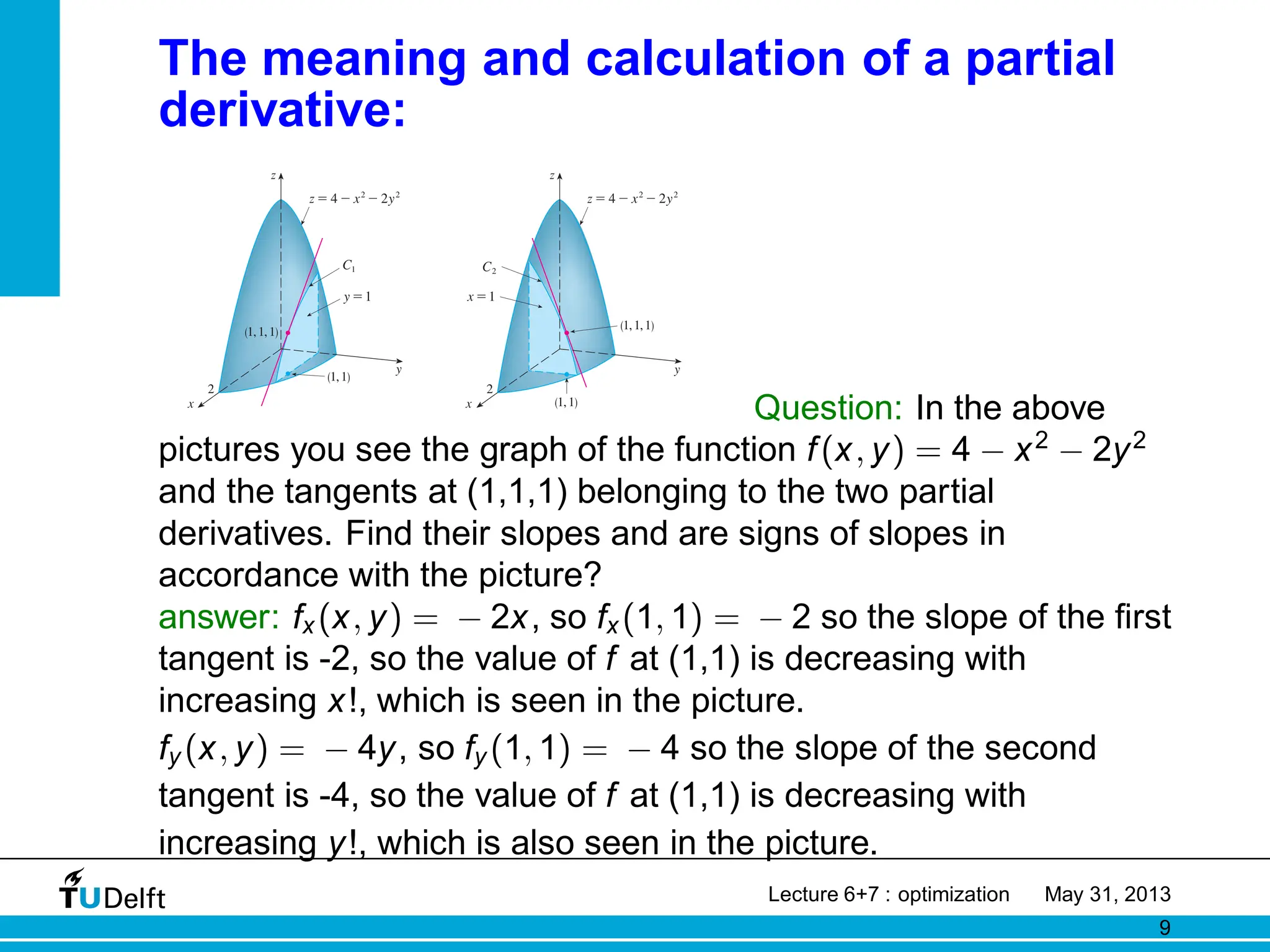 The meaning and calculation of a partial
derivative:
(1,€1,€1)
z=4-≈-2¥
(1,€1)
2
y=1
C¡
(1,€1,€1)
z=4-≈-2¥
(1,€1)
2
x=1
C™
z
y
x
z
y
x
Question: In the above
pictures you see the graph of the function f(x, y) = 4 − x2
− 2y2
and the tangents at (1,1,1) belonging to the two partial
derivatives. Find their slopes and are signs of slopes in
accordance with the picture?
answer: fx (x, y) = − 2x, so fx (1, 1) = − 2 so the slope of the first
tangent is -2, so the value of f at (1,1) is decreasing with
increasing x!, which is seen in the picture.
fy (x, y) = − 4y, so fy (1, 1) = − 4 so the slope of the second
tangent is -4, so the value of f at (1,1) is decreasing with
increasing y!, which is also seen in the picture.
Lecture 6+7 : optimization May 31, 2013
9
 