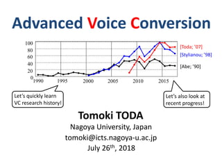 Advanced Voice Conversion
Nagoya University, Japan
tomoki@icts.nagoya‐u.ac.jp
July 26th, 2018
Tomoki TODA
0
20
40
60
80
100
1990 2000 2010 201520051995
[Abe; ’90]
[Stylianou; ’98]
[Toda; ’07]
Let’s also look at
recent progress!
Let’s quickly learn 
VC research history!
 