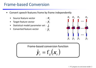 Frame‐based Conversion
• Convert speech features frame by frame independently
• Source feature vector                   :
• Target feature vector                    :
• Statistical model parameter set :
• Converted feature vector            :
ty
tx
tyˆ
λ
 tt xy λfˆ 
1x
1
ˆy
2x
2
ˆy
Tx
Tyˆ
3x
3
ˆy
1. VC progress on conversion model: 2
Frame‐based conversion function
 