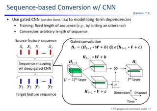 Sequence‐based Conversion w/ CNN
• Use gated CNN [van den Oord; ’16a] to model long‐term dependencies
• Training: fixed length of sequence (e.g., by cutting an utterance)
• Conversion: arbitrary length of sequence
1. VC progress on conversion model: 12
Sequence mapping 
w/ deep gated CNN
1x 2x Tx3x
Source feature sequence
Target feature sequence
𝒚 𝒚 𝒚 𝒚
Gated convolution
𝑯 𝑯 ∗ 𝑾 𝒃 ⊗ 𝜎 𝑯 ∗ 𝑽 𝒄
⊗
𝜎
𝑯
𝑯 ∗ 𝑾 𝒃
𝑯 ∗ 𝑽 𝒄
𝑯
(𝑙 1)th layer 𝑙th layer
Channel
Time
Dimension
[Kaneko; ’17]
 