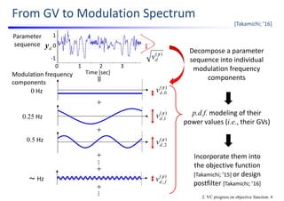 Modulation frequency 
components
0 Hz
0.25 Hz
0.5 Hz
～ Hz





＝
……
From GV to Modulation Spectrum
0 1 2 3
0
1
‐1
)( y
dv
dy
Decompose a parameter 
sequence into individual 
modulation frequency 
components
Time [sec]
)(
1,
y
dv
)(
2,
y
dv
)(
,
y
fdv
)(
0,
y
dv
p.d.f. modeling of their 
power values (i.e., their GVs)
Parameter 
sequence
Incorporate them into
the objective function 
[Takamichi; ’15] or design 
postfilter [Takamichi; ’16]
[Takamichi; ’16]
2. VC progress on objective function: 4
 