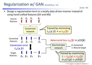 Regularization w/ GAN [Goodfellow; ’14]
• Design a regularization term in a totally data‐driven manner instead of 
using hand‐crafted features (GV and MS)
2. VC progress on objective function: 5
[Saito; ’18]
Conversion 
network
𝒚
Discriminator 
network
0: Converted
1: Natural target
1x 2x Tx3x
1
ˆy 2
ˆy Tyˆ3
ˆy
𝒚 𝒚 𝒚
Source 
features
Target 
features
Converted 
features
Conversion error 
𝐿 𝒚, 𝒚
Adversarial loss 𝐿 𝒚 ∝ 𝑝 0|𝒚
Trained by minimizing
𝐿 𝒚, 𝒚 𝜔 𝐿 𝒚
Trained by maximizing
1 𝐿 𝒚 𝐿 𝒚
∝ 𝑝 1|𝒚 𝑝 0|𝒚
 