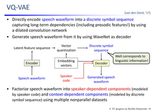 VQ‐VAE
• Directly encode speech waveform into a discrete symbol sequence 
capturing long‐term dependencies (including prosodic features!) by using  
a dilated convolution network
• Generate speech waveform from it by using WaveNet as decoder
• Factorize speech waveform into speaker‐dependent components (modeled 
by speaker code) and context‐dependent components (modeled by discrete 
symbol sequence) using multiple nonparallel datasets
[van den Oord; ’17]
Speech waveform
Latent feature sequence
Vector
quantization
Discrete symbol 
sequence
Generated speech 
waveform
Encoder Decoder
Embedding 
vectors
Speaker 
code
Well corresponds to 
linguistic information!
4. VC progress on flexible framework: 10
 