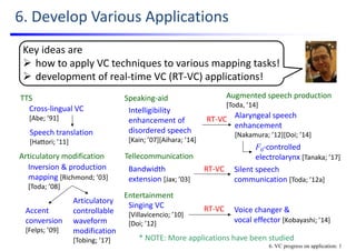 6. Develop Various Applications
Cross‐lingual VC
[Abe; ’91]
Key ideas are 
 how to apply VC techniques to various mapping tasks!
 development of real‐time VC (RT‐VC) applications!
Tellecommunication
Bandwidth 
extension [Jax; ’03]
Speaking‐aid
Intelligibility 
enhancement of 
disordered speech 
[Kain; ’07][Aihara; ’14]
Inversion & production 
mapping [Richmond; ’03]
[Toda; ’08]
Articulatory 
controllable 
waveform 
modification 
[Tobing; ’17]
Singing VC 
[Villavicencio; ’10]
[Doi; ’12]
Speech translation 
[Hattori; ’11]
Entertainment
Articulatory modification
TTS
Silent speech 
communication [Toda; ’12a]
Voice changer &
vocal effector [Kobayashi; ’14]
Alaryngeal speech 
enhancement 
[Nakamura; ’12][Doi; ’14]
Augmented speech production  
[Toda, ’14]
F0‐controlled 
electrolarynx [Tanaka; ’17]
RT‐VC
RT‐VC
RT‐VC
6. VC progress on application: 1
* NOTE: More applications have been studied
Accent 
conversion 
[Felps; ’09]
 