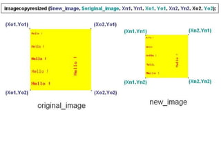 Phep Image Php image functions.pptx