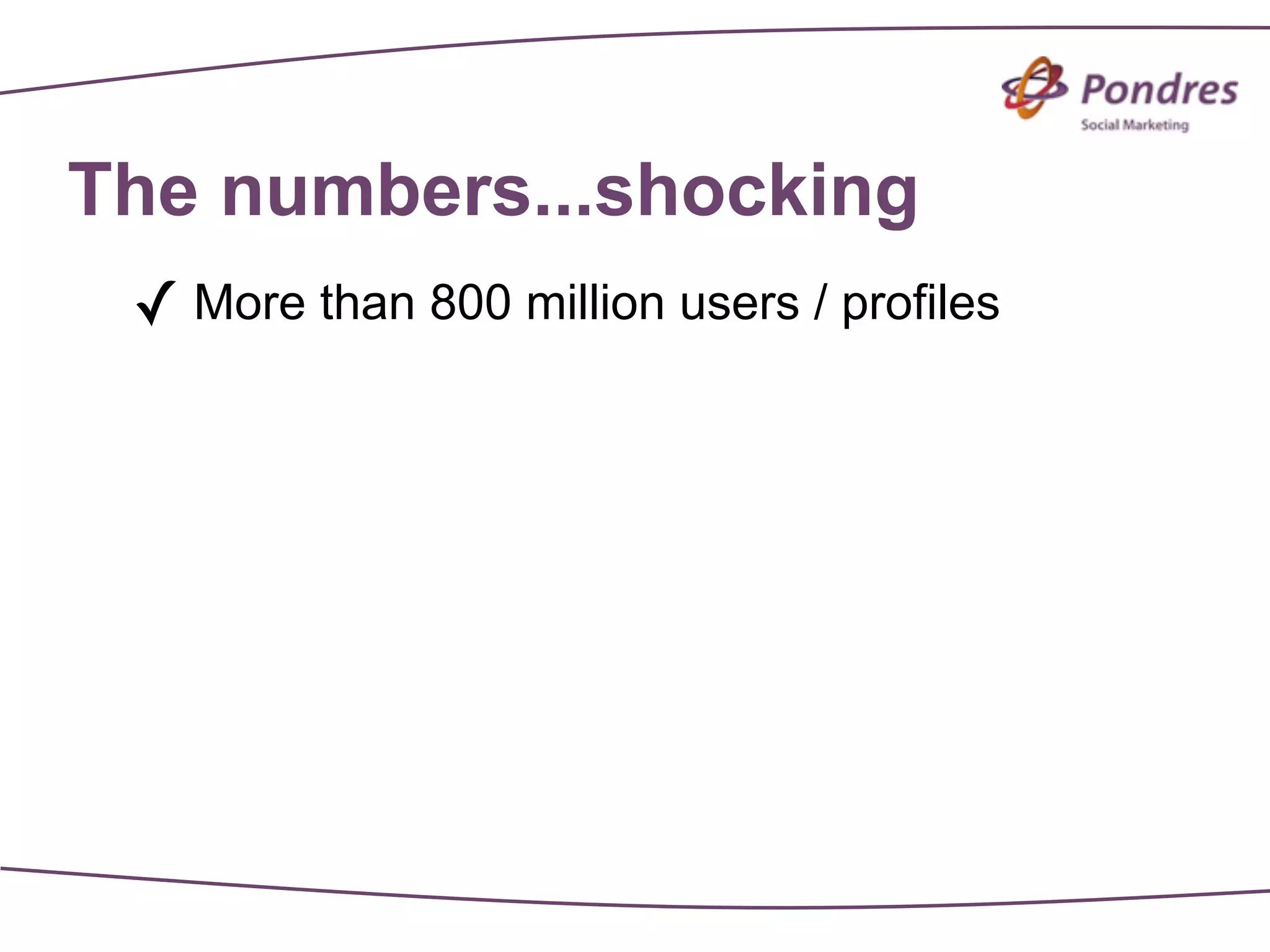 The numbers...shocking
 ✓ More than 800 million users / profiles
 