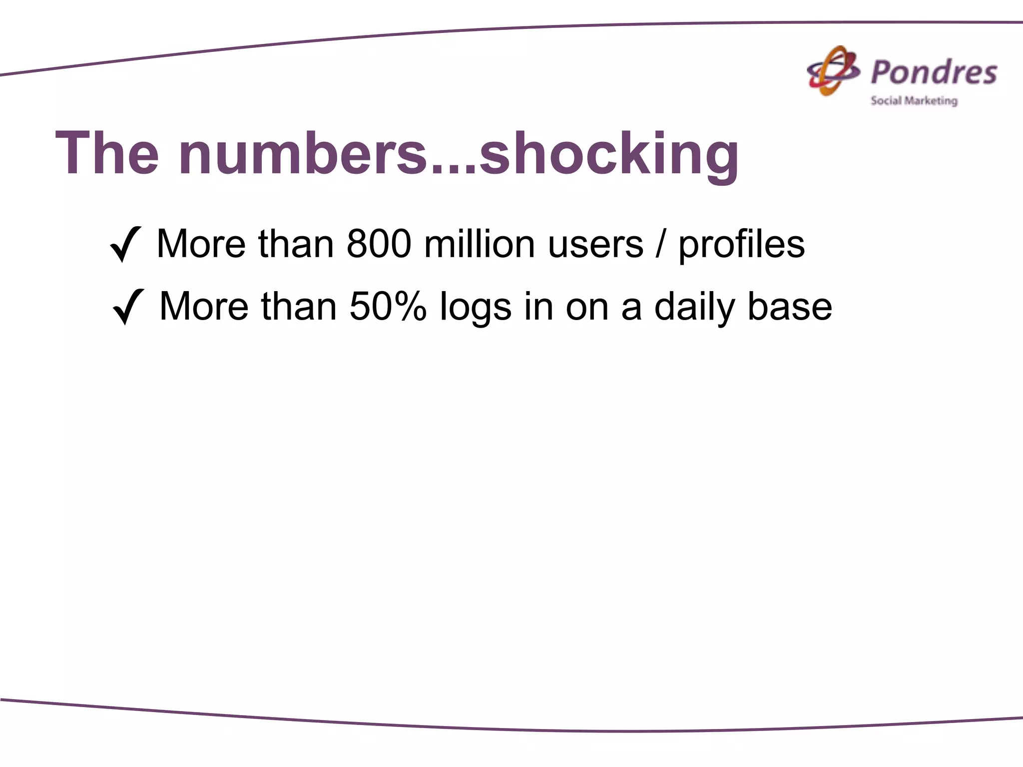 The numbers...shocking
 ✓ More than 800 million users / profiles
 ✓ More than 50% logs in on a daily base
 