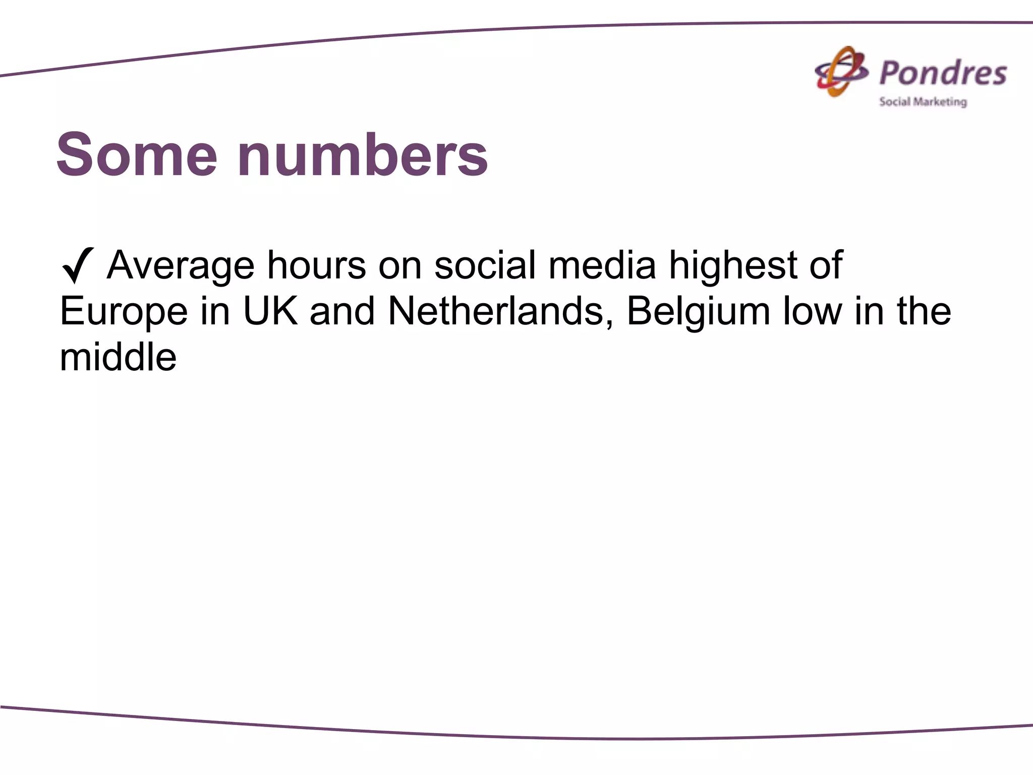 Some numbers
✓ Average hours on social media highest of
Europe in UK and Netherlands, Belgium low in the
middle
 