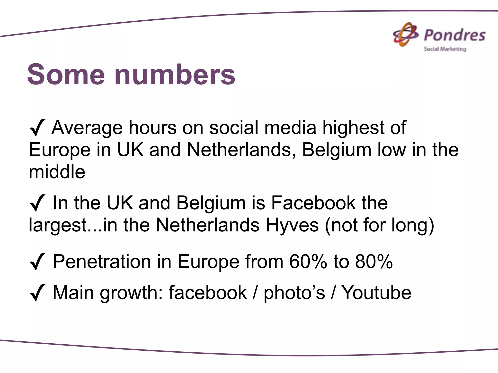 Some numbers
✓ Average hours on social media highest of
Europe in UK and Netherlands, Belgium low in the
middle
✓ In the UK and Belgium is Facebook the
largest...in the Netherlands Hyves (not for long)

✓ Penetration in Europe from 60% to 80%
✓ Main growth: facebook / photo’s / Youtube
 