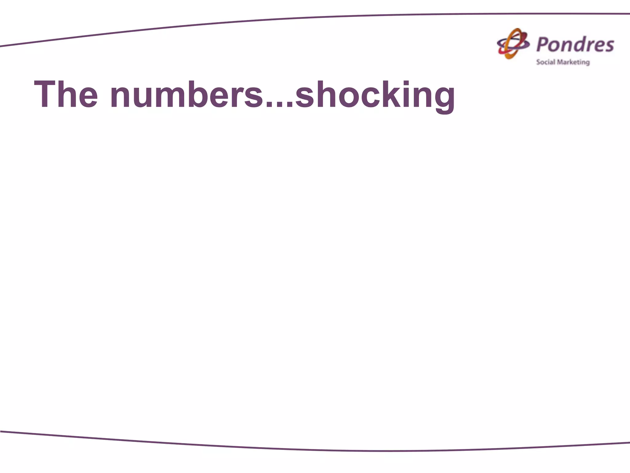 The numbers...shocking
 