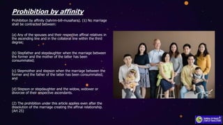 Lectures on PD1083 ( Marriage, Divorce and Support) AFP.pdf