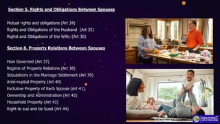 Pd 1083 Lectures on PD1083 ( Marriage, Divorce and Support) AFP.pdf
