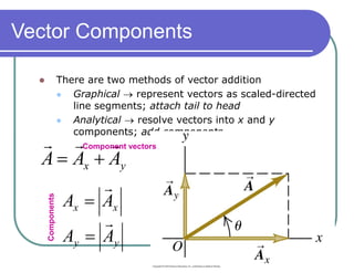 Science_Lectures_on_physics_grade_10.pdf