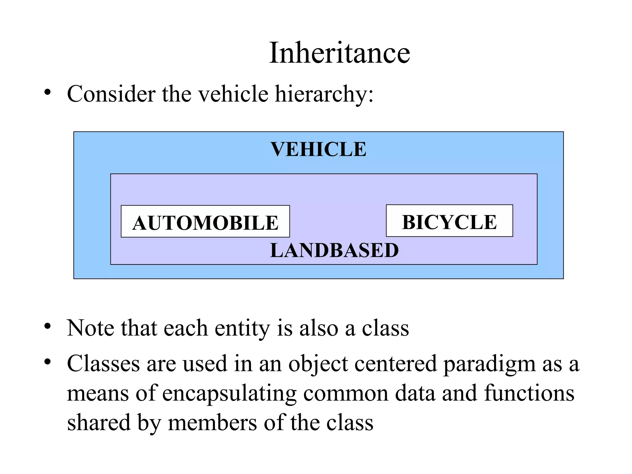Inheritance
VEHICLE
LANDBASED
AUTOMOBILE BICYCLE
• Consider the vehicle hierarchy:
• Note that each entity is also a class
• Classes are used in an object centered paradigm as a
means of encapsulating common data and functions
shared by members of the class
 