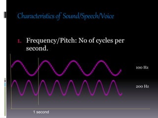 Characteristicsof Sound/Speech/Voice
1. Frequency/Pitch: No of cycles per
second.
100 Hz
200 Hz
1 second
 