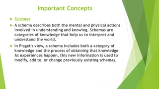Important Concepts
 Schemas
 A schema describes both the mental and physical actions
involved in understanding and knowing. Schemas are
categories of knowledge that help us to interpret and
understand the world.
 In Piaget's view, a schema includes both a category of
knowledge and the process of obtaining that knowledge.
As experiences happen, this new information is used to
modify, add to, or change previously existing schemas.
 