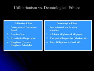 Utilitarianism vs. Deontological Ethics:
Utilitarian Ethics:
1. Consequential Outcomes-
Based.
2. Case-by-Case.
3. Hypothetical Imperative.
4. Happiness (Greatest
Happiness Principle)
Deontological Ethics:
1. One universal law for each
situation.
2. All times, all places, & all people.
3. Categorical Imperative (Maxim-rule)
4. Duty, Obligation, & Good will.
 