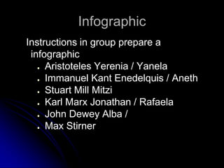 Infographic
Instructions in group prepare a
infographic
● Aristoteles Yerenia / Yanela
● Immanuel Kant Enedelquis / Aneth
● Stuart Mill Mitzi
● Karl Marx Jonathan / Rafaela
● John Dewey Alba /
● Max Stirner
 