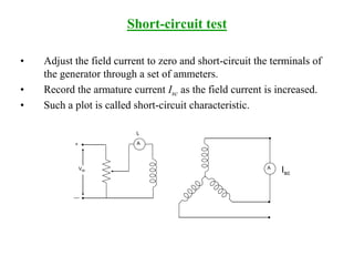 Short-circuit test
• Adjust the field current to zero and short-circuit the terminals of
the generator through a set of ammeters.
• Record the armature current Isc as the field current is increased.
• Such a plot is called short-circuit characteristic.
A
A+
Vdc
If
Isc
 
