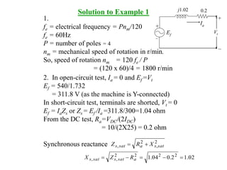 Solution to Example 1
1.
fe = electrical frequency = Pnm/120
fe = 60Hz
P = number of poles = 4
nm = mechanical speed of rotation in r/min.
So, speed of rotation nm = 120 fe / P
= (120 x 60)/4 = 1800 r/min
2. In open-circuit test, Ia = 0 and Ef =Vt
Ef = 540/1.732
= 311.8 V (as the machine is Y-connected)
In short-circuit test, terminals are shorted, Vt = 0
Ef = IaZs or Zs = Ef /Ia =311.8/300=1.04 ohm
From the DC test, Ra=VDC/(2IDC)
= 10/(2X25) = 0.2 ohm
Synchronous reactance 2
,
2
, satsasats XRZ 
02.12.004.1 2222
,,  asatssats RZX
Ia
Ef
Vt
j1.02 0.2
+
+
 