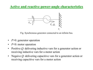 Active and reactive power-angle characteristics
• P>0: generator operation
• P<0: motor operation
• Positive Q: delivering inductive vars for a generator action or
receiving inductive vars for a motor action
• Negaive Q: delivering capacitive vars for a generator action or
receiving capacitive vars for a motor action
Pm
Pe, Qe
Vt
Fig. Synchronous generator connected to an infinite bus.
 