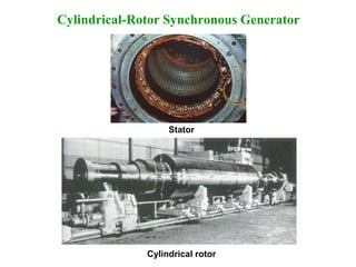 Cylindrical-Rotor Synchronous Generator
Stator
Cylindrical rotor
 