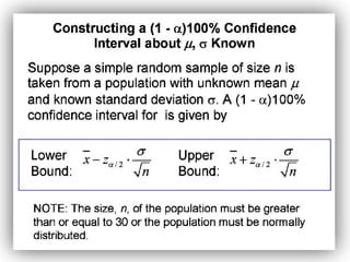 Understanding Standard Error and Confidence Intervals in Statistical ...