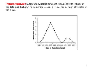 An Introduction to Statistics | PPTX