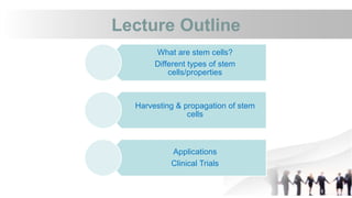Lecture Outline
What are stem cells?
Different types of stem
cells/properties
Harvesting & propagation of stem
cells
Applications
Clinical Trials
 