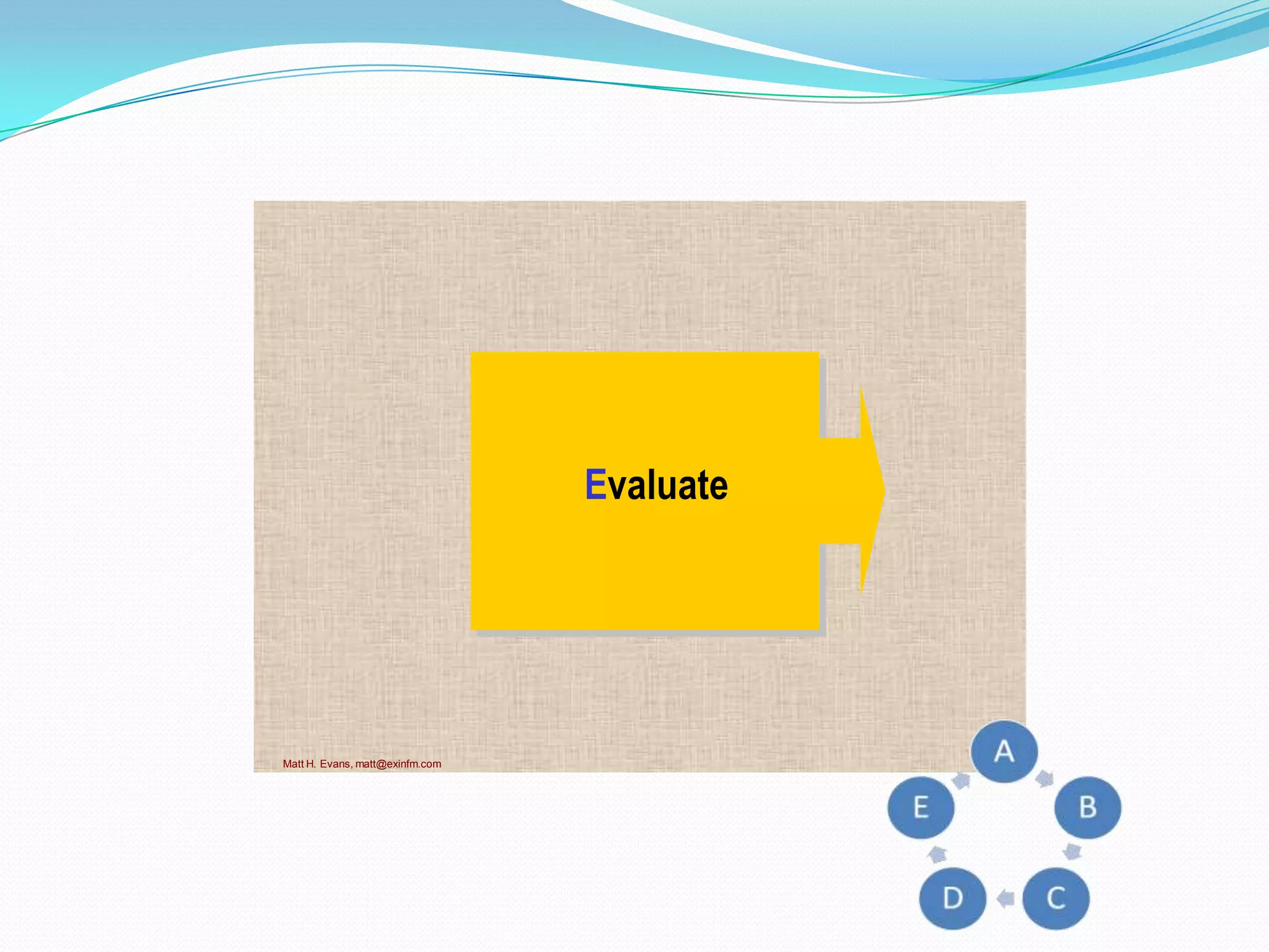 48
Matt H. Evans, matt@exinfm.com
Evaluate
 